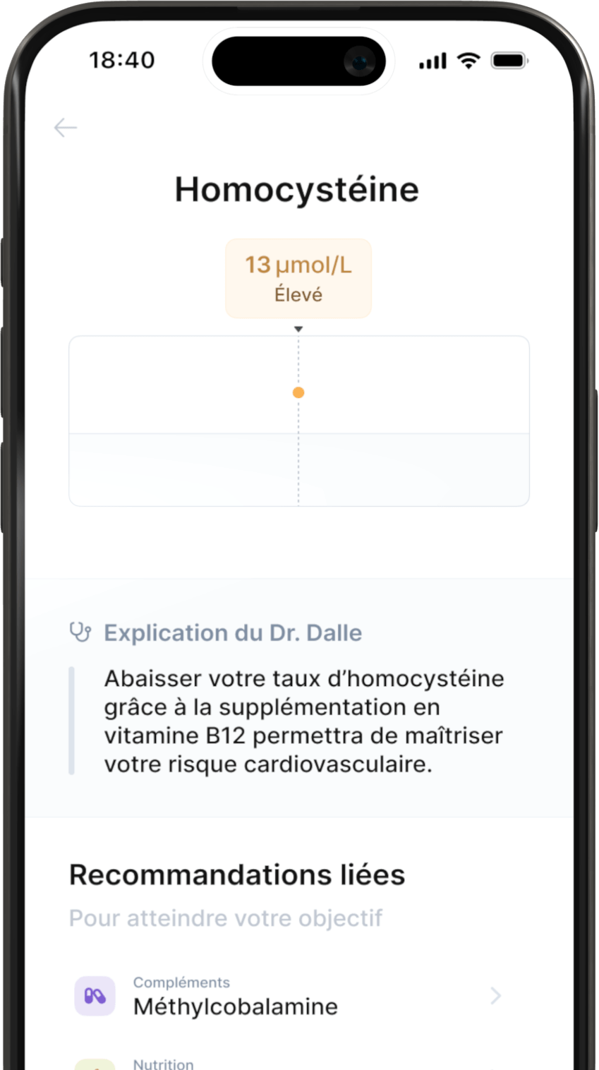 Triglycerides