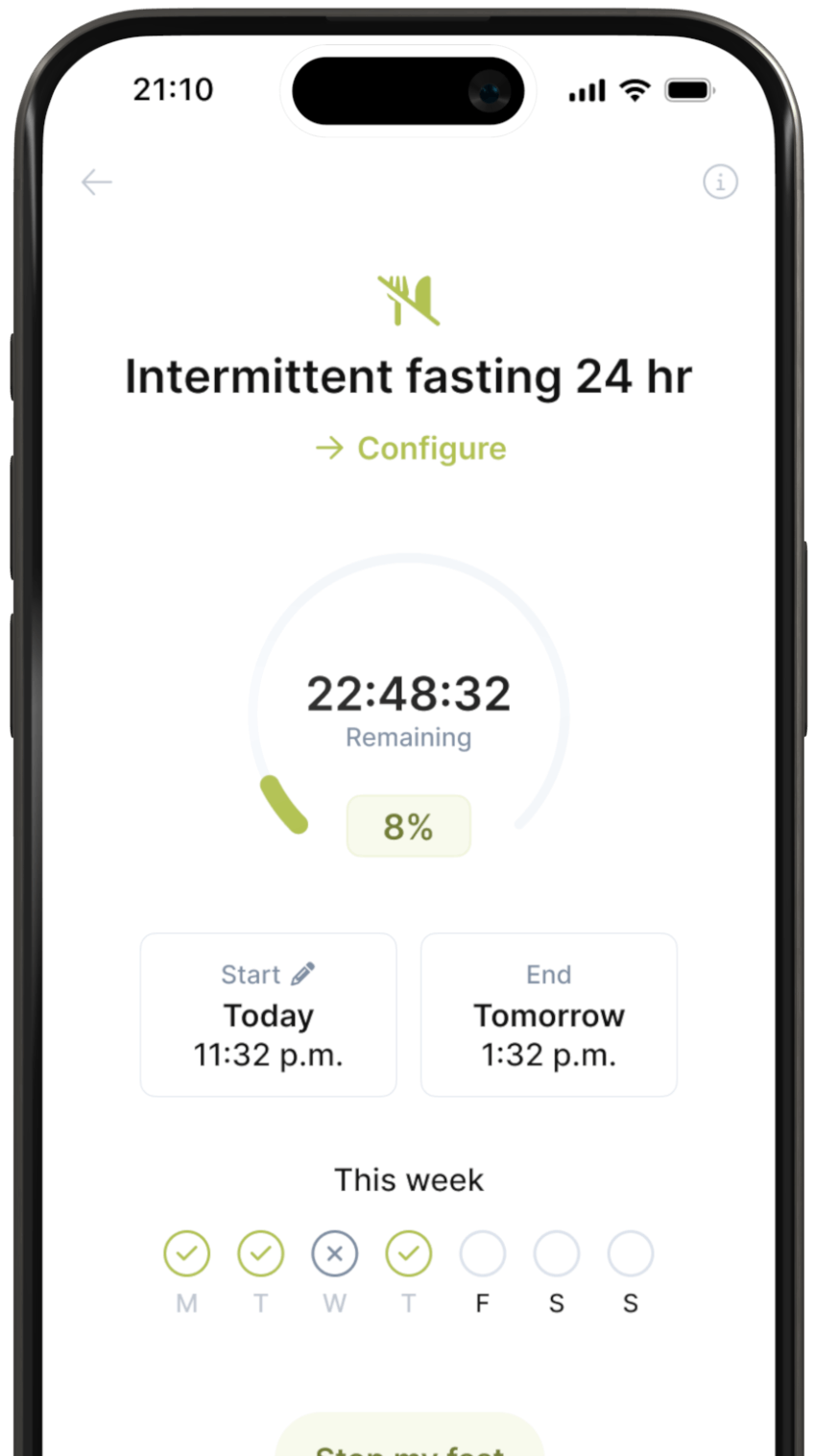 Intermittent fasting