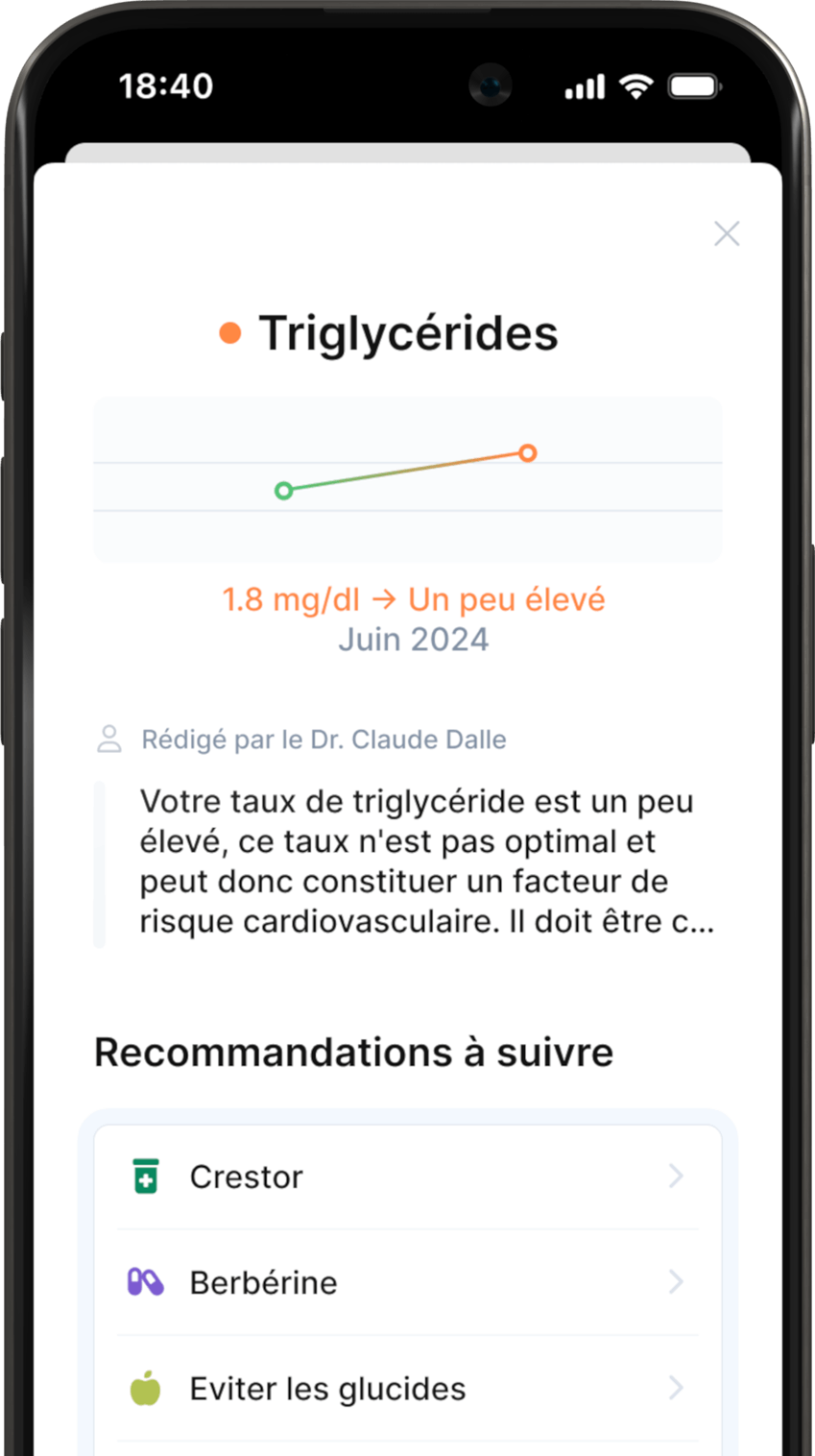 Triglycerides