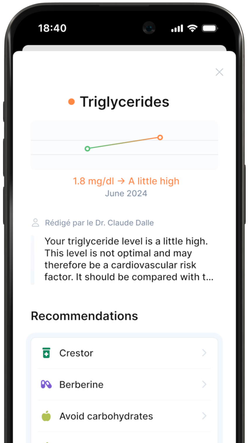 Triglycerides